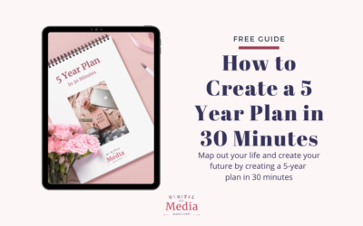 Creating a 5-Year Plan in Just 30 Minutes: A Quick Guide